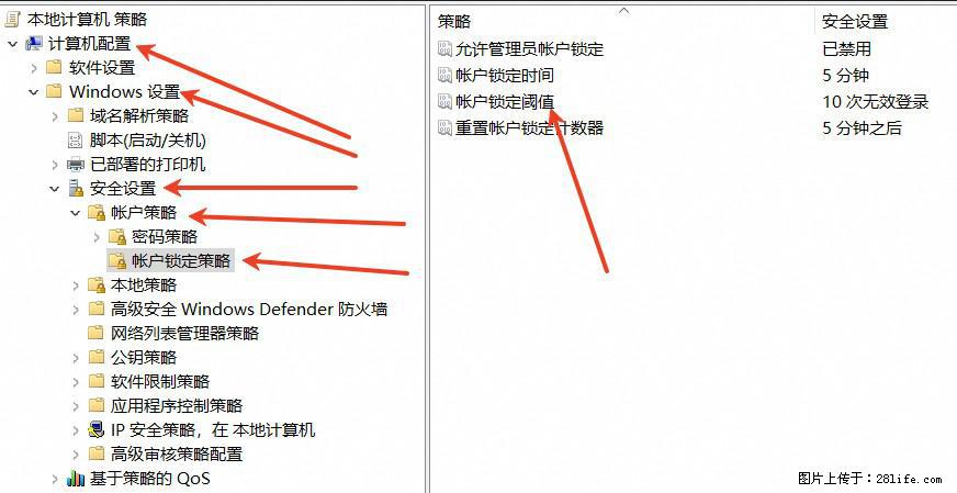 阿里云远程连接云服务器,老是提示“为安全考虑,已锁定该用户帐户”解决方案 - 生活百科 - 石河子生活社区 - 石河子28生活网 shz.28life.com