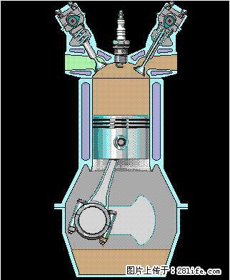你知道怎么热车和取暖吗？ - 车友部落 - 石河子生活社区 - 石河子28生活网 shz.28life.com