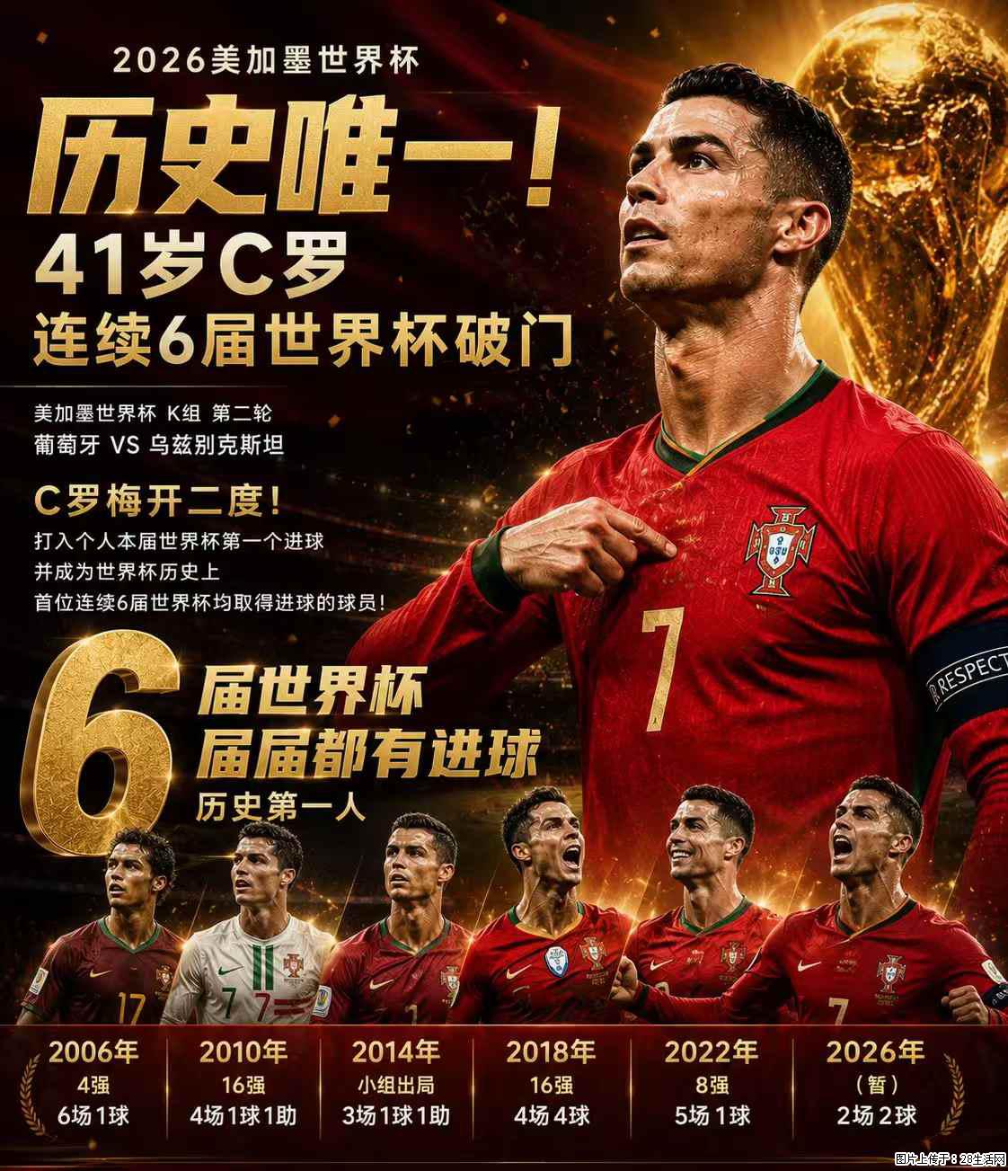 2026美加墨世界杯 历史唯一！41岁C罗 连续6届世界杯破门 - 运动休闲 - 石河子生活社区 - 石河子28生活网 shz.28life.com