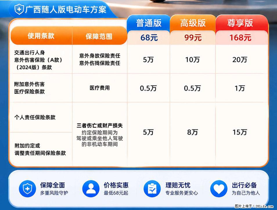 【骑行保障】安全骑行，保障随行！电动车专属保险上线啦！ - 石河子生活资讯 - 石河子28生活网 shz.28life.com